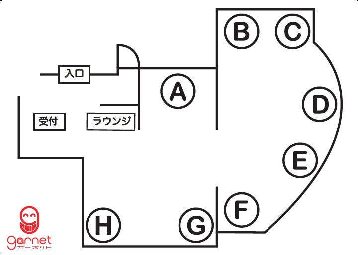 ガーネット撮影会